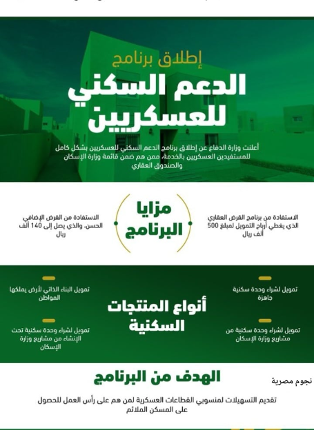 شروط الدعم السكني للعسكريين