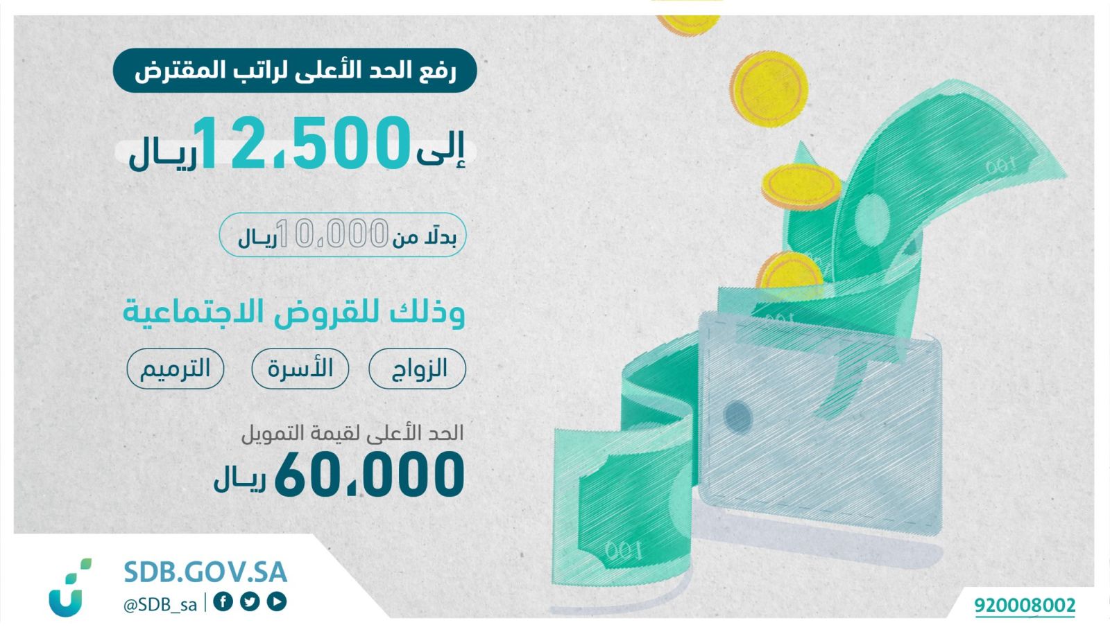 متى يتم خصم قسط بنك التنمية الاجتماعية؟