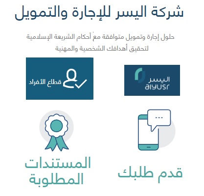 شروط تمويل اليسر