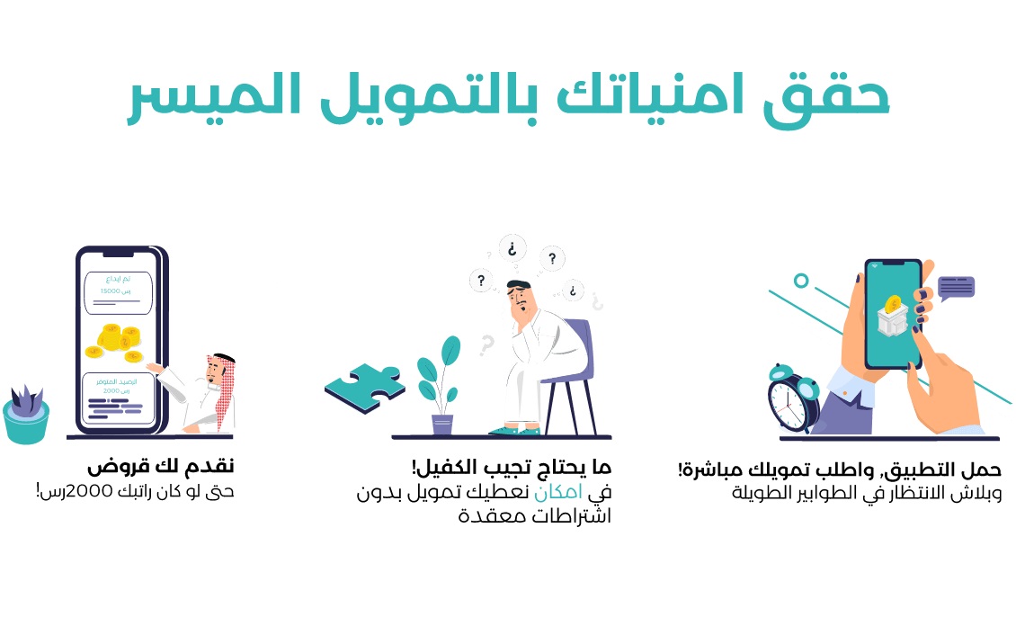 تمويل إمكان لمستفيدي الضمان الاجتماعي