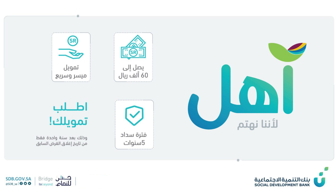 بنك التنمية الاجتماعية يقدم تسهيلات تمويلية عبر قرض آهل تعرف علي الشروط