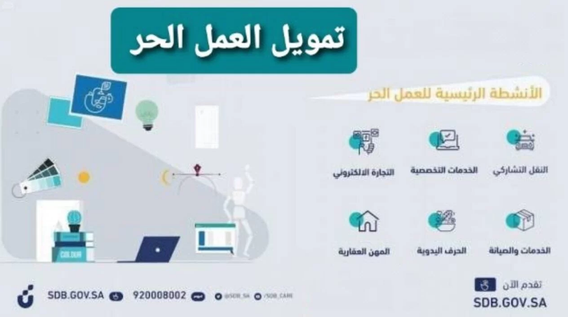 شروط قرض العمل الحر