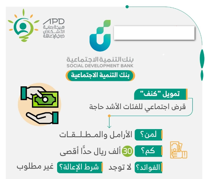 قروض بنك التسليف لذوي الاحتياجات الخاصة