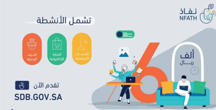 شروط التقديم على بنك التسليف.