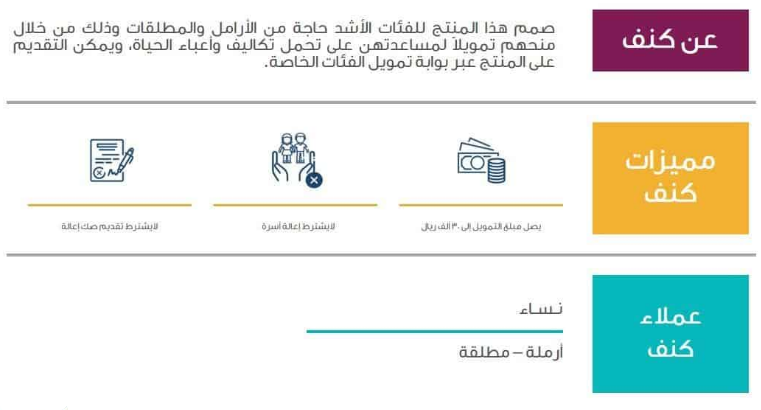 قرض الارامل والمطلقات